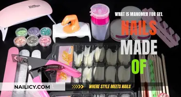 The Science of Gel Nails: Understanding Monomer Composition