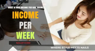 Maximizing Weekly Income: Nail Salon Earnings Potential Explained