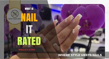 Understanding Nail It Rated: A Comprehensive Guide to Its Meaning and Use