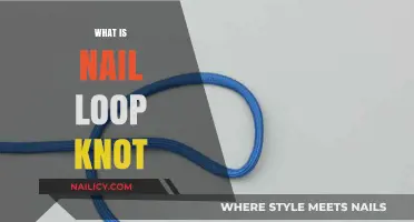 Mastering the Nail Loop Knot: A Beginner's Guide to Tying