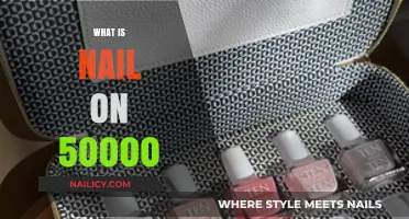 Understanding the Concept of Nail on 50000: A Comprehensive Guide