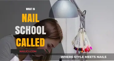 What is Nail School Called? Unveiling the Beauty Education Name