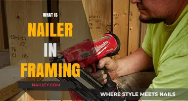 Understanding Nailers: Essential Tools for Efficient Framing Projects
