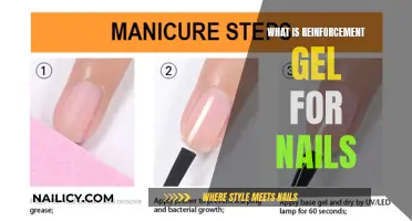 The Ultimate Reinforcement Gel for Strong, Long-Lasting Nails