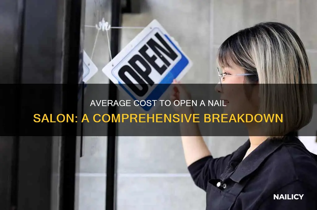 what is the average cost of opening a nail salon