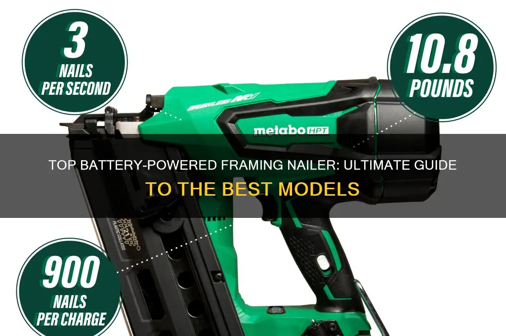 what is the best battery operated framing nailer