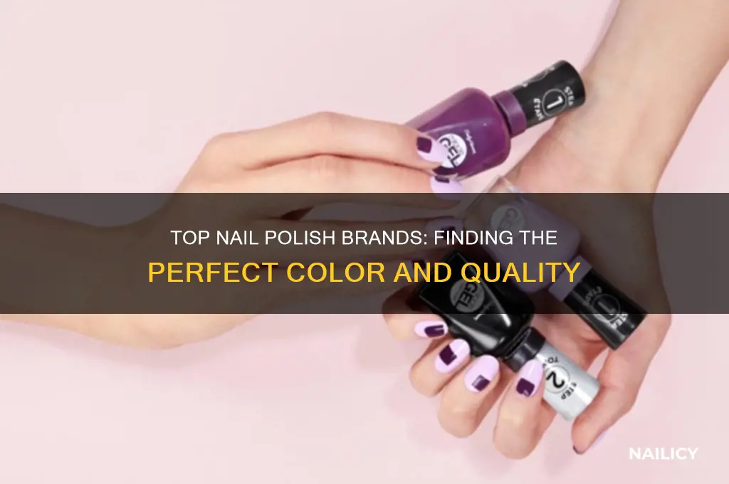 what is the best brand for nail polish