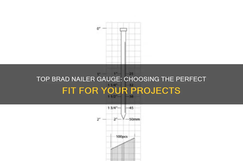 what is the best gauge brad nailer
