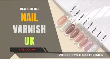 Discover the UK's Top Nail Varnish for Flawless, Long-Lasting Shine