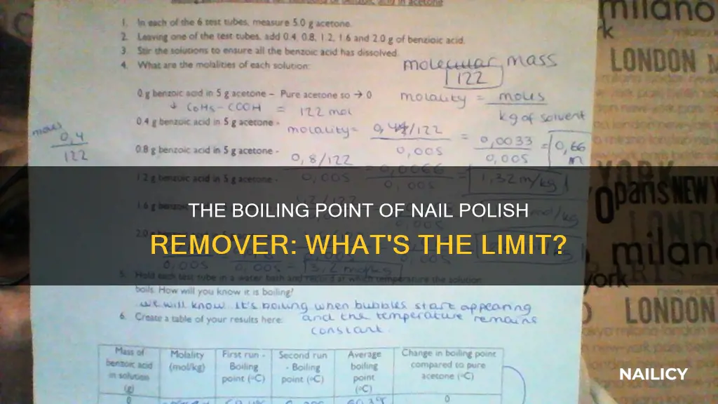 what is the boiling point of nail polish remover