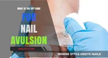Understanding Nail Avulsion: CPT Code and Procedure Explained