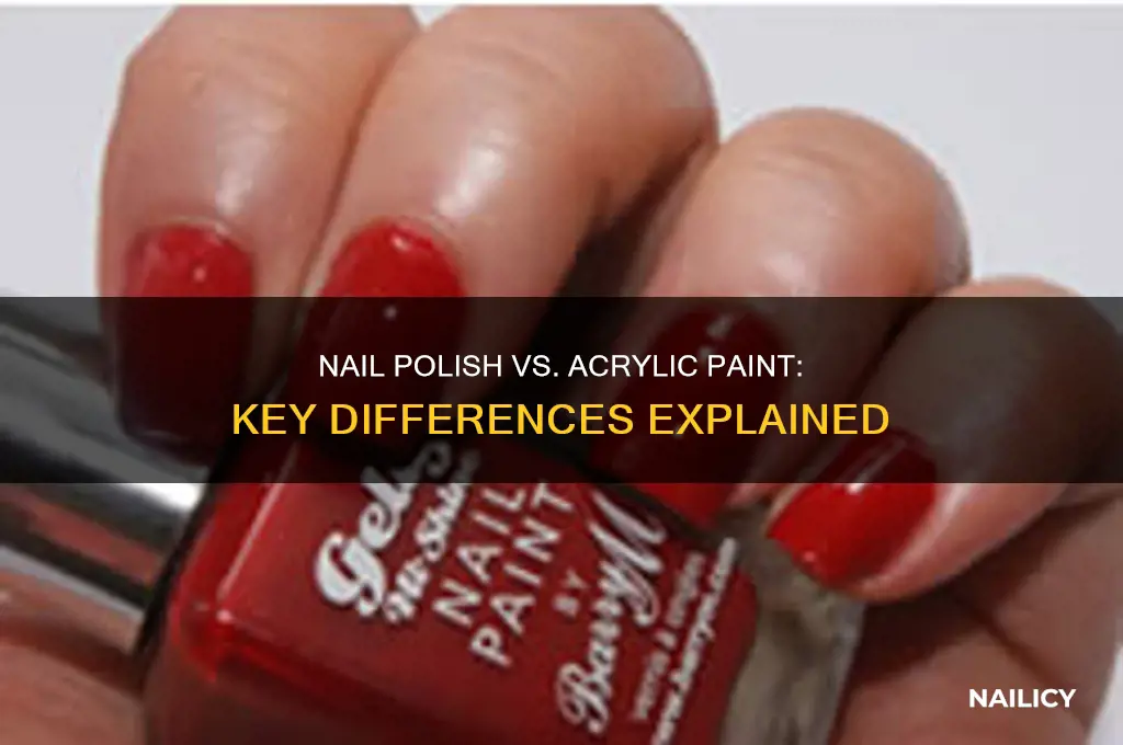 what is the diferinces between nail polish and acrilic paint