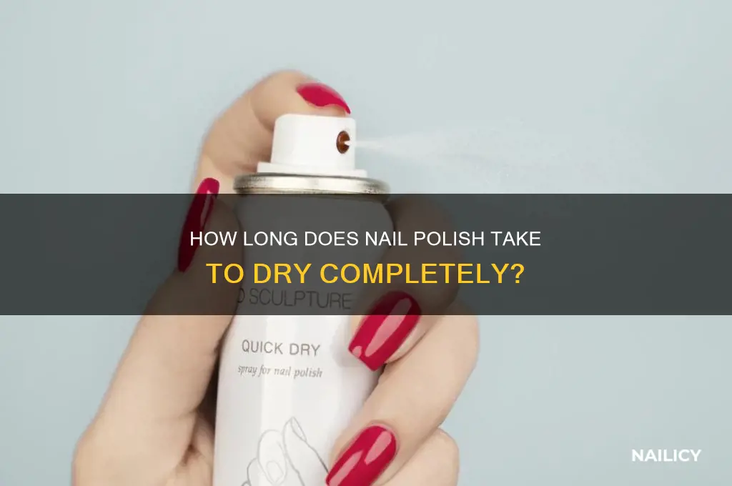 what is the duration for nail polish to dry