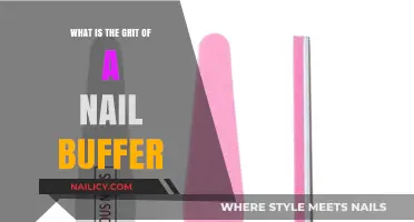 Understanding Nail Buffer Grit: A Guide to Smooth, Shiny Nails