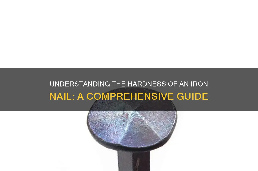 what is the hardness of an iron nail