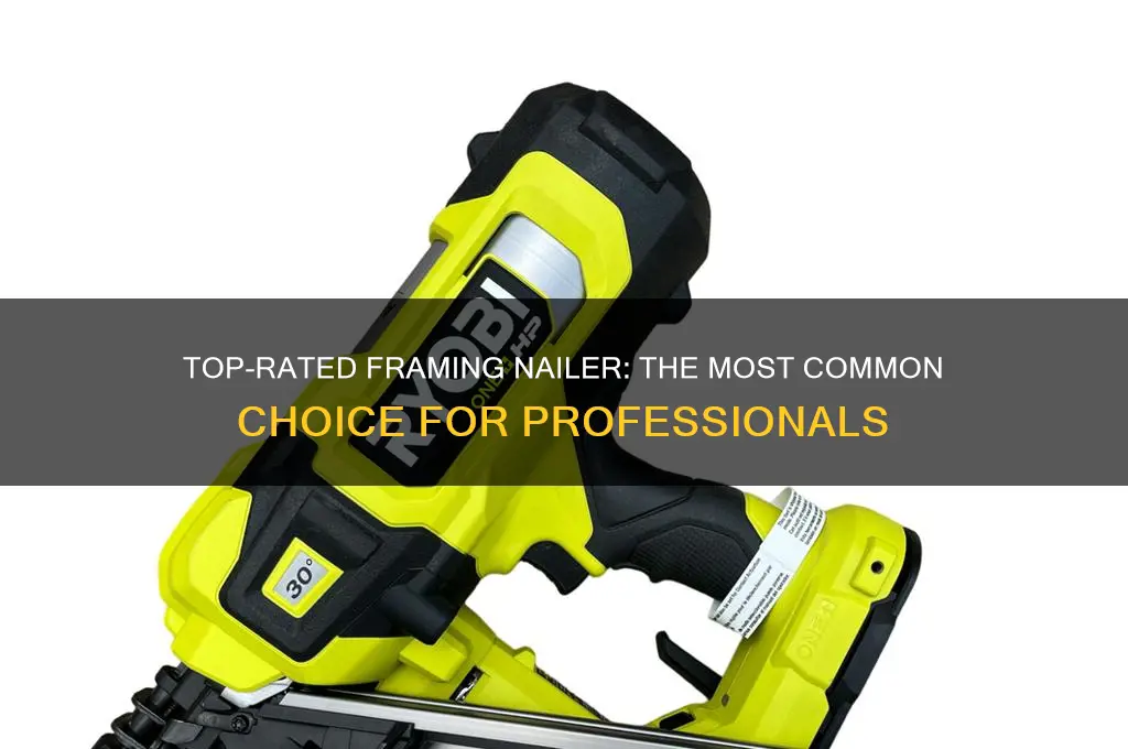 what is the most common framing nailer