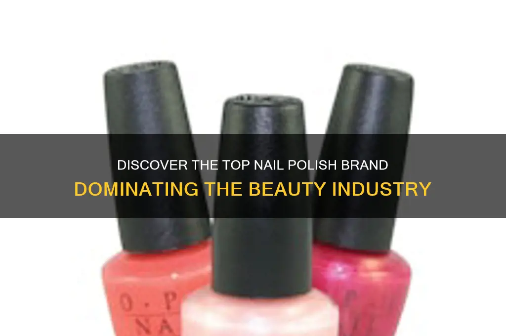 what is the most popular nail polish brand