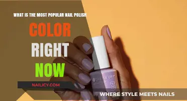 Trending Now: The Hottest Nail Polish Color of the Season