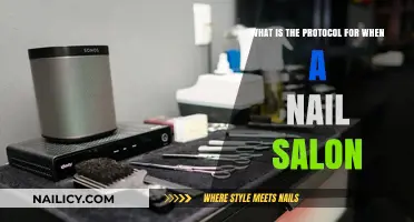 Nail Salon Protocol: Essential Guidelines for Safety and Hygiene