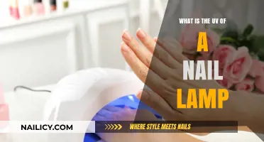 Understanding UV in Nail Lamps: Benefits, Safety, and Usage Guide