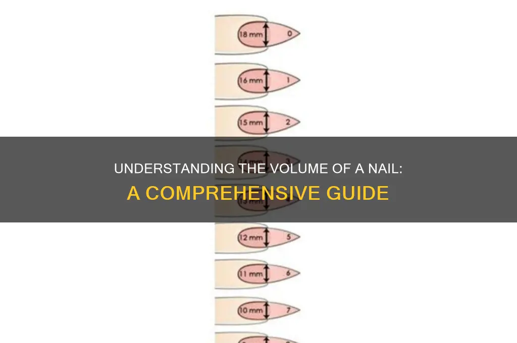 what is the volume of a nail