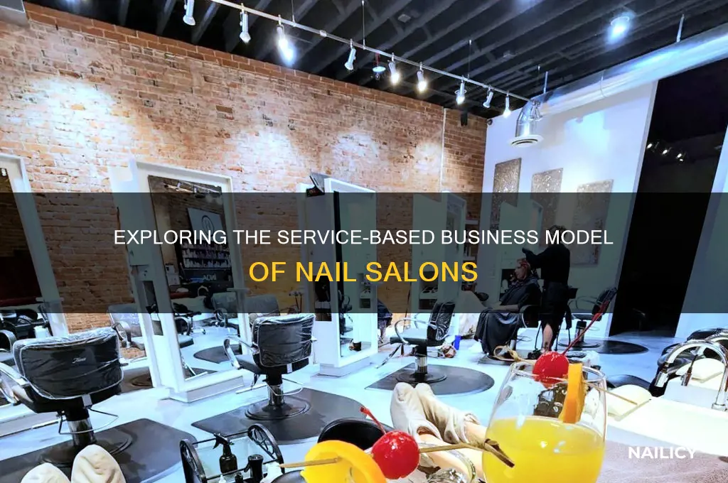 what kind of business activity is a nail salon