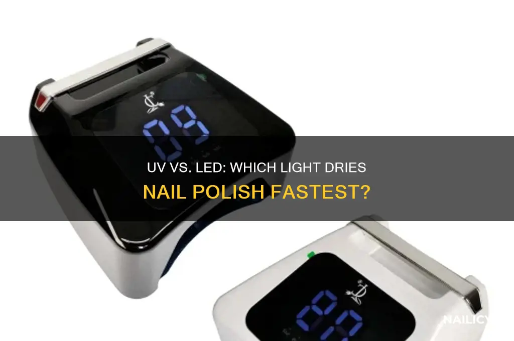 what kind of light dries nail polish
