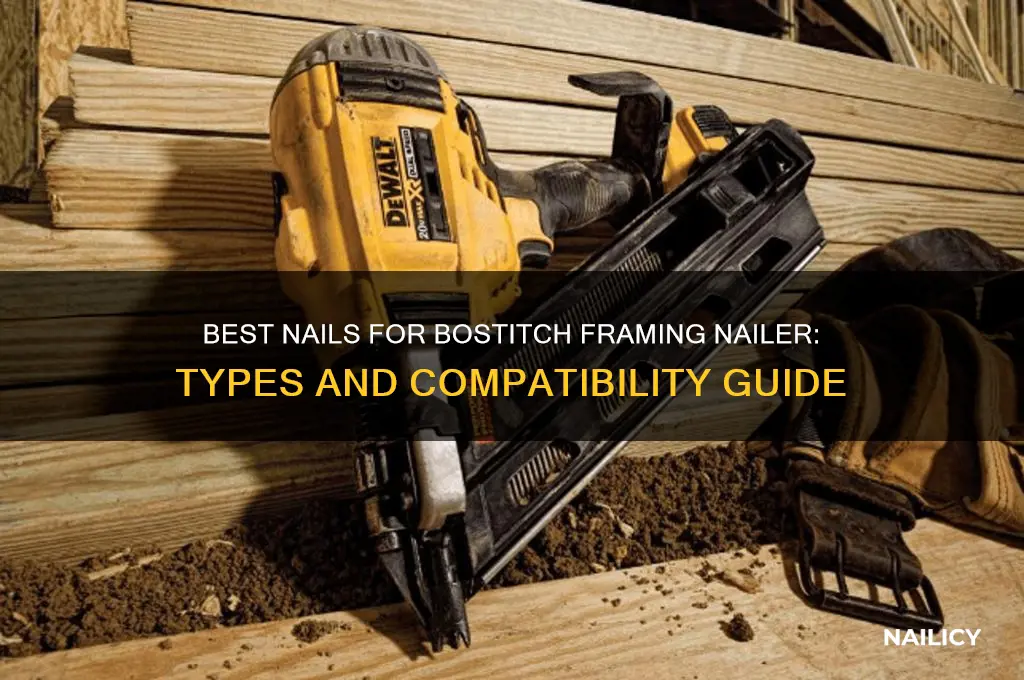 what kind of nail for bostich framing nailer