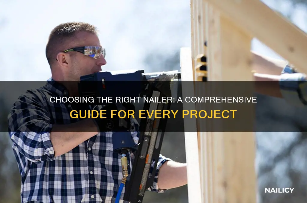 what kind of nailer