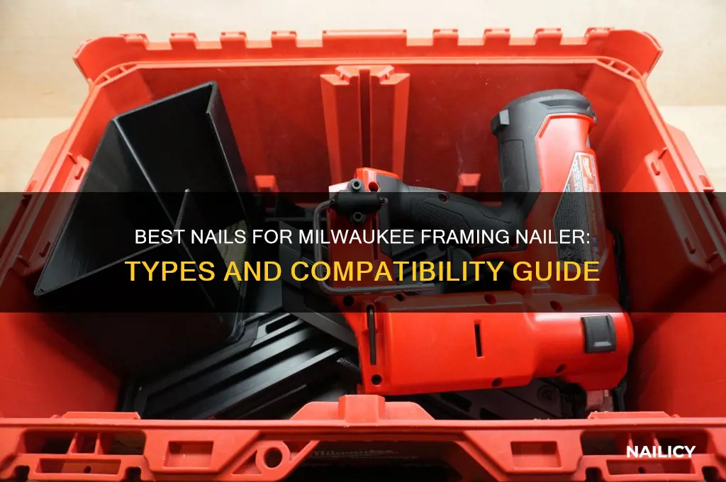 what kind of nails for milwaukee framing nailer