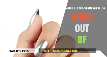 Unveiling Chrome Nail Polish: Ingredients and Composition Explained