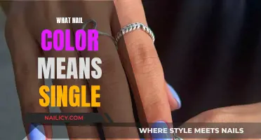 The Single Life: Nail Colors That Scream "I'm Taken