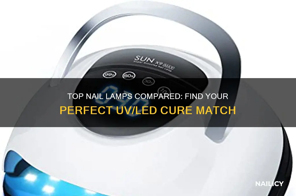 what nail lamp is best