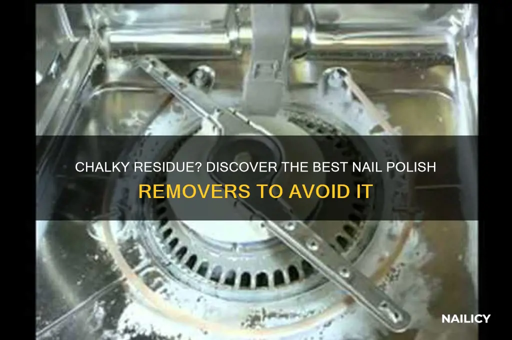 what nail polish rmeove leaves chaclky