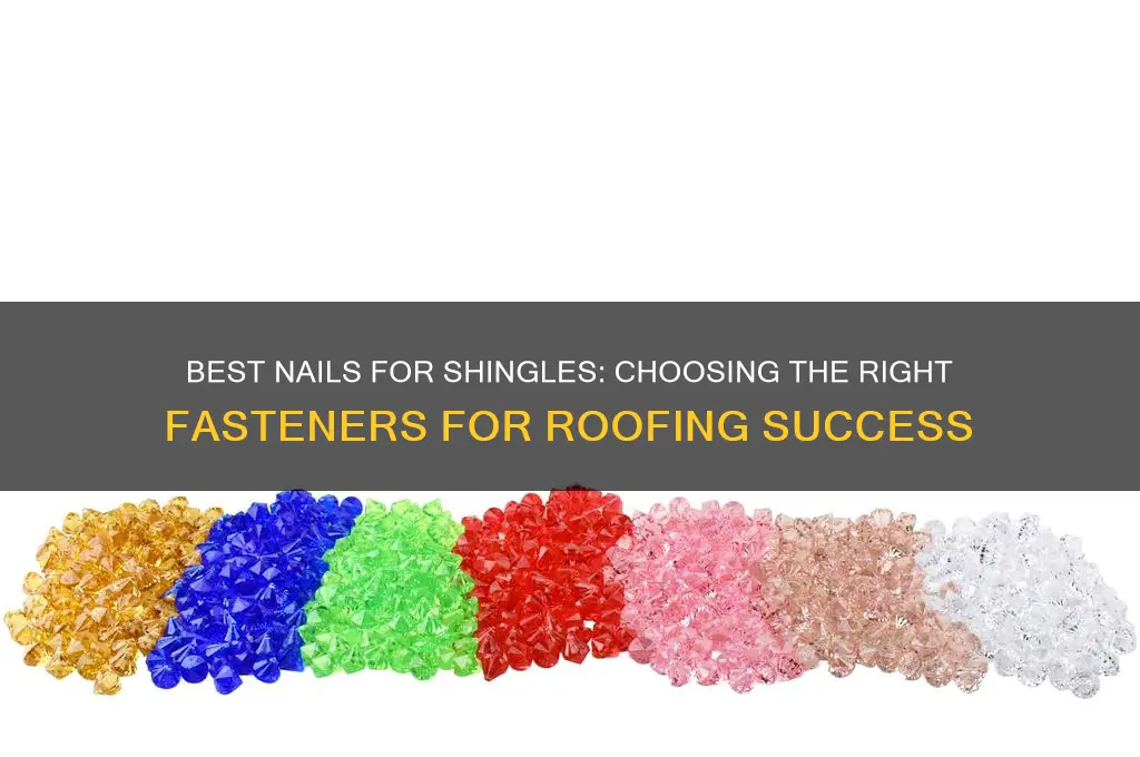 what nails for shingles
