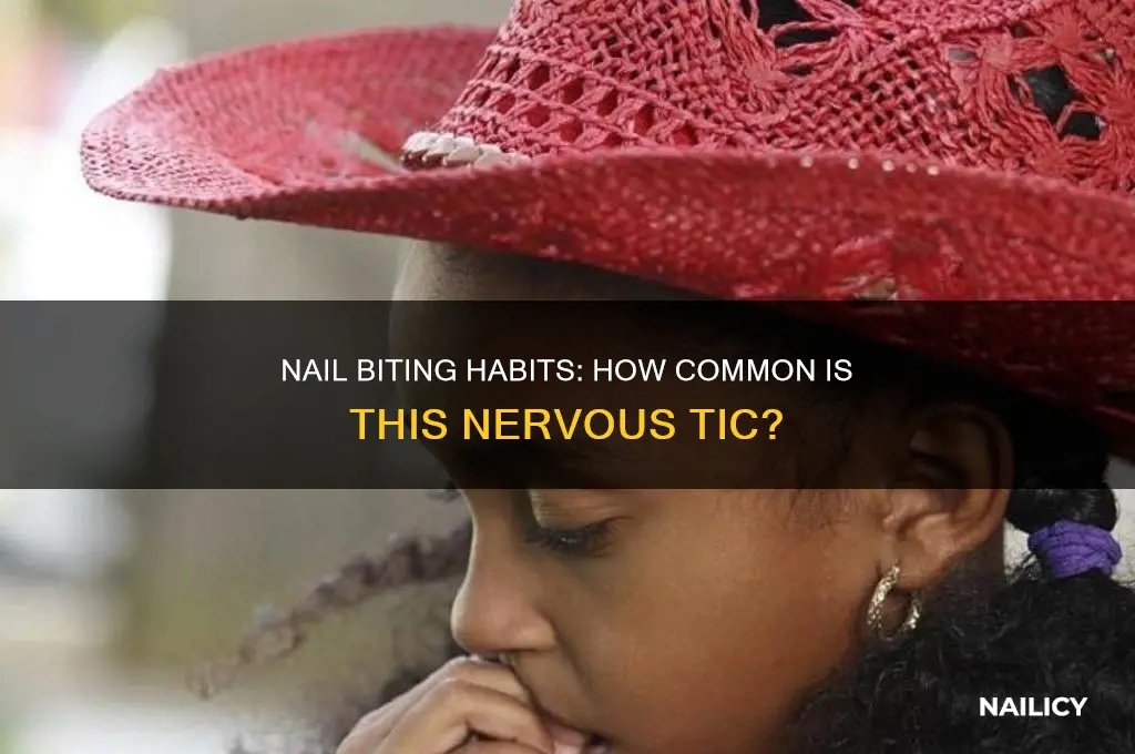 what percent of people bite their nails