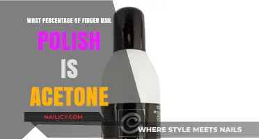 Acetone in Nail Polish: Uncovering the Surprising Percentage Breakdown
