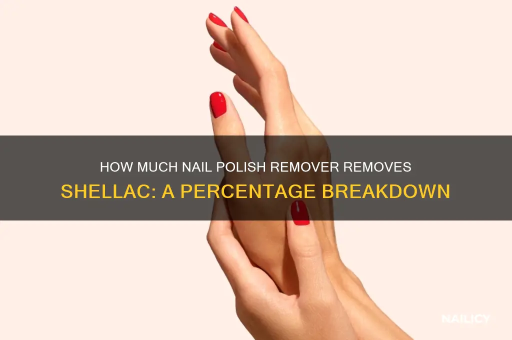 what percentage of nail polish remov3r takes off shellac