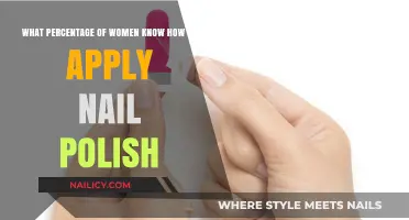Mastering Manicures: How Many Women Know Nail Polish Application?