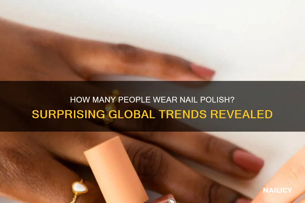 what pwrcent of the population wears nail polish
