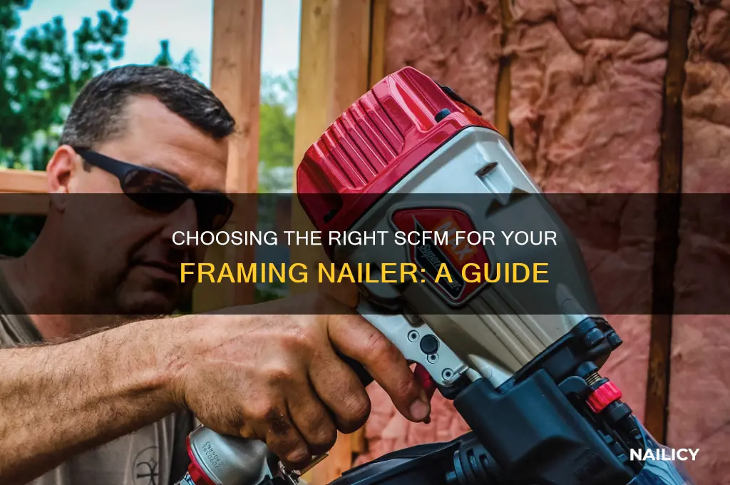 what scfm for framing nailer