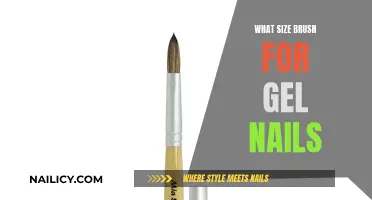 Gel Nails: Choosing the Right Brush Size