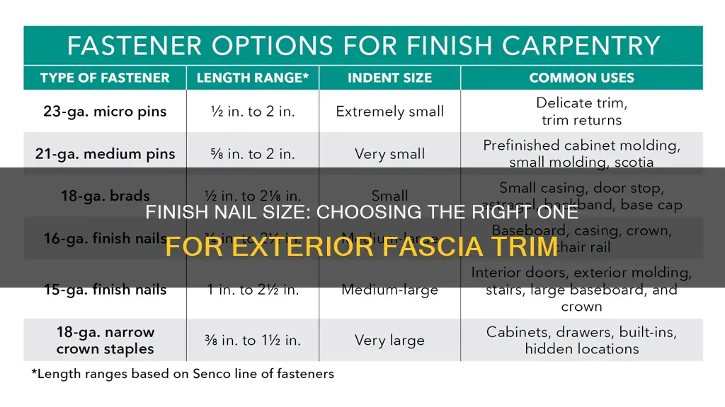 what size finish nail for exterior fascia trim