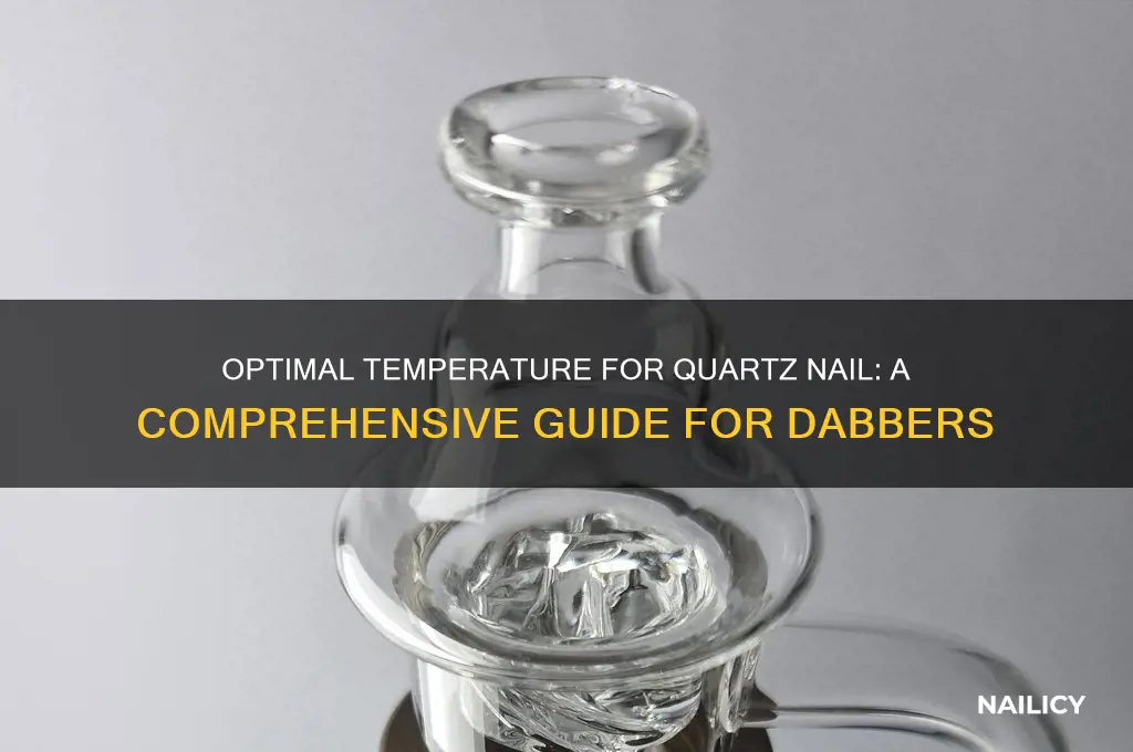 what temp do i need for quartz nail