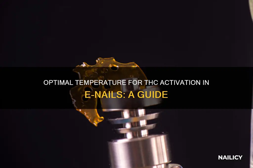 what temp does thc activate e nail