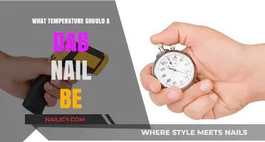 Optimal Dab Nail Temperature: A Guide to Perfect Dabbing
