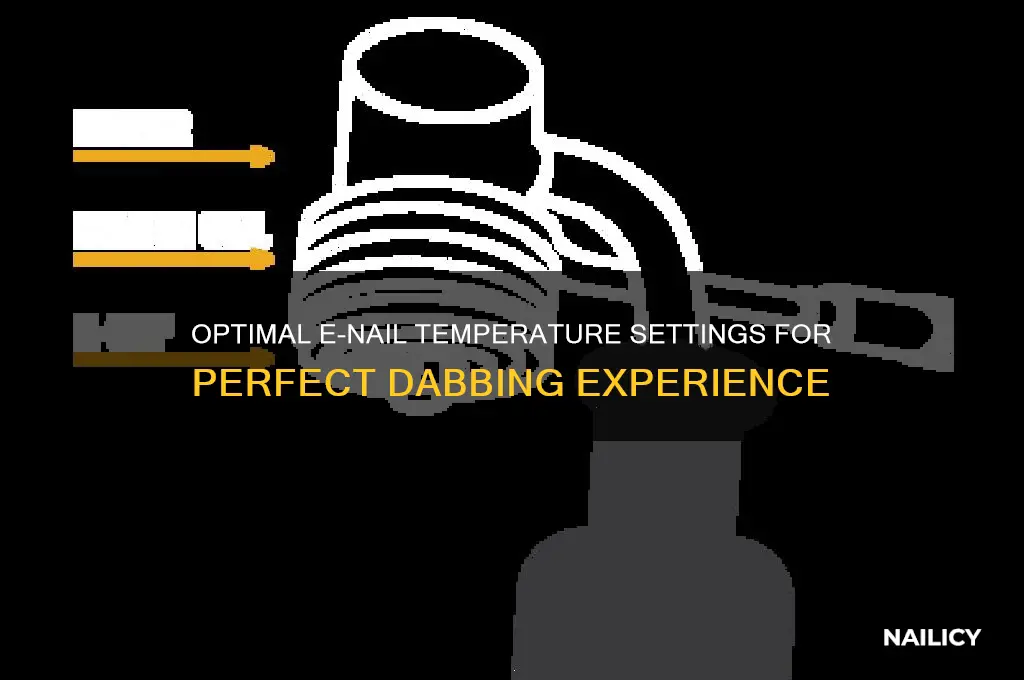 what temperature should i set my e-nail