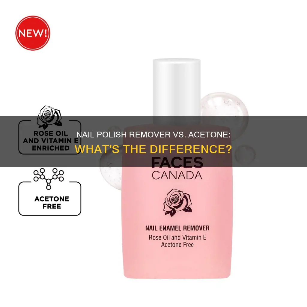 what the difference between nail polish remover and acetone