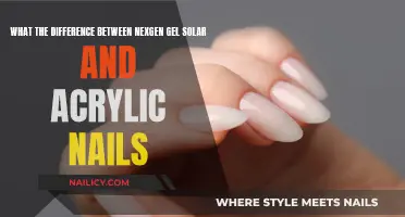 Gel, Solar, Acrylic Nails: NexGen's Unique Features