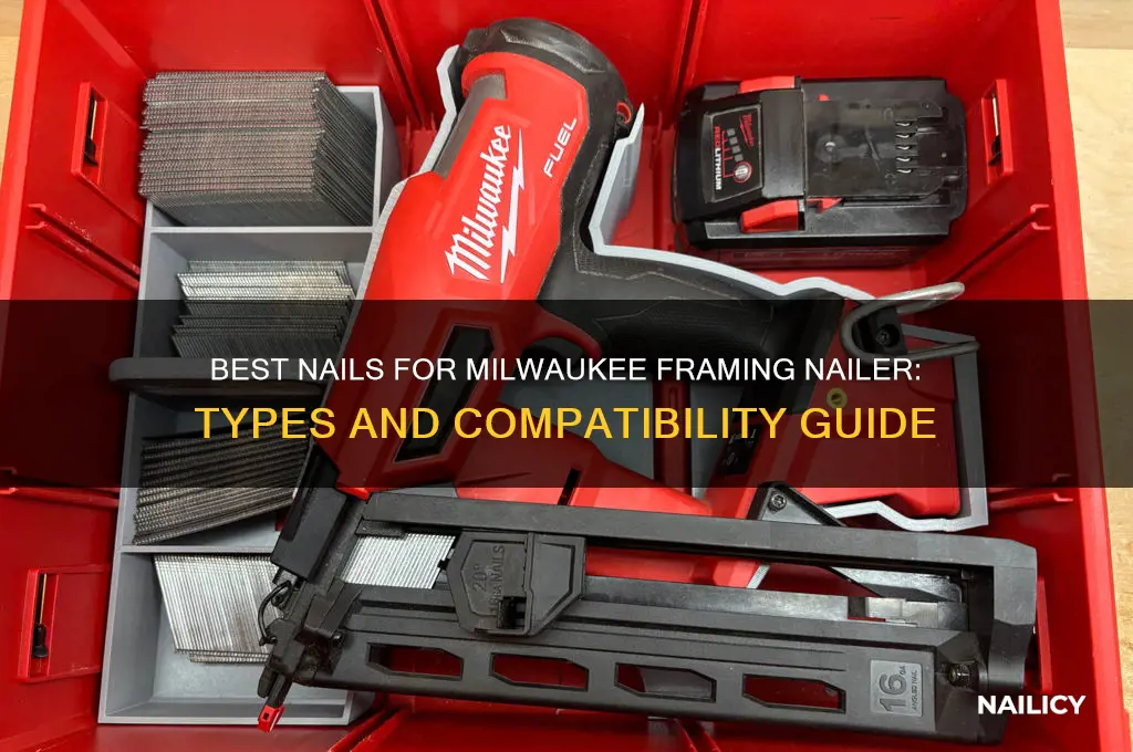 what type of nails for milwaukee framing nailer